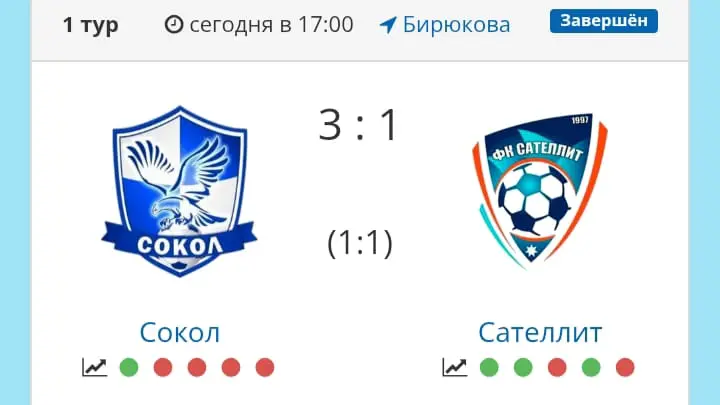 Поздравляем команду 